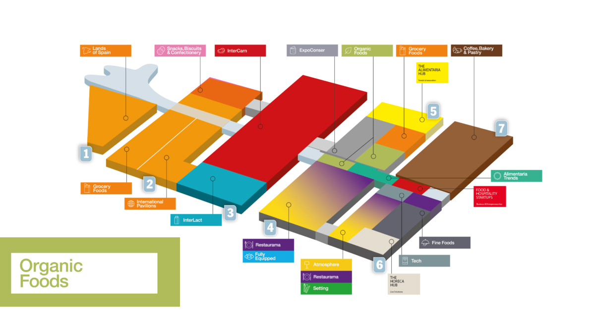 Alimentaria 2026 impulsa 1.450 m² de superficie bio y reúne a más de 200 empresas para acelerar la internacionalización del sector ecológico